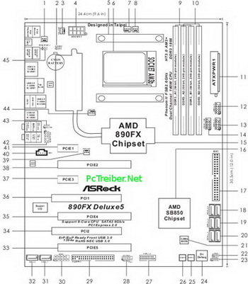 ASRock 890FX deluxe5